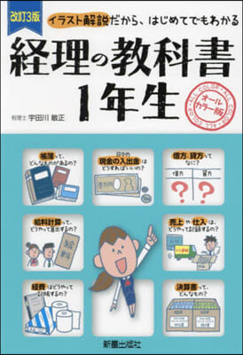 經理の敎科書1年生