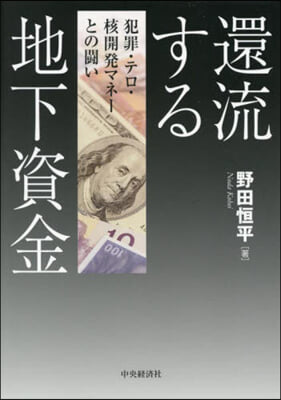 還流する地下資金