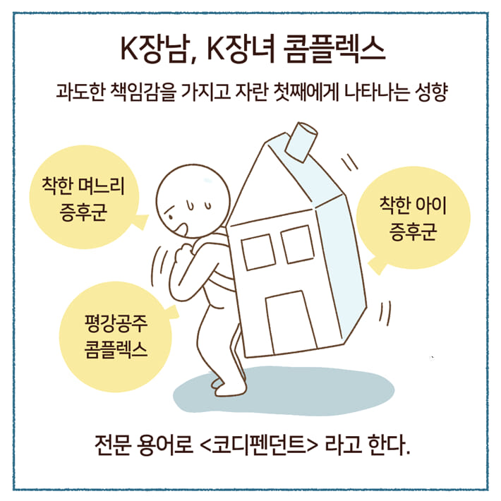 카드뉴스2