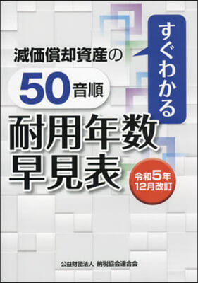 減價償却資産の50音順耐用年數早見表