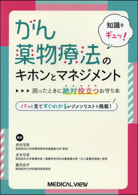 がん藥物療法のキホンとマネジメント