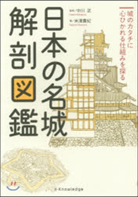 日本の名城解剖圖鑑