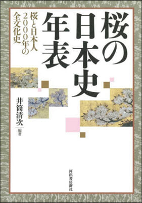 櫻の日本史年表