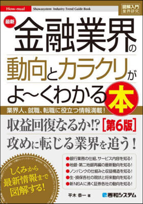 最新金融業界の動向とカラクリがよ~くわか