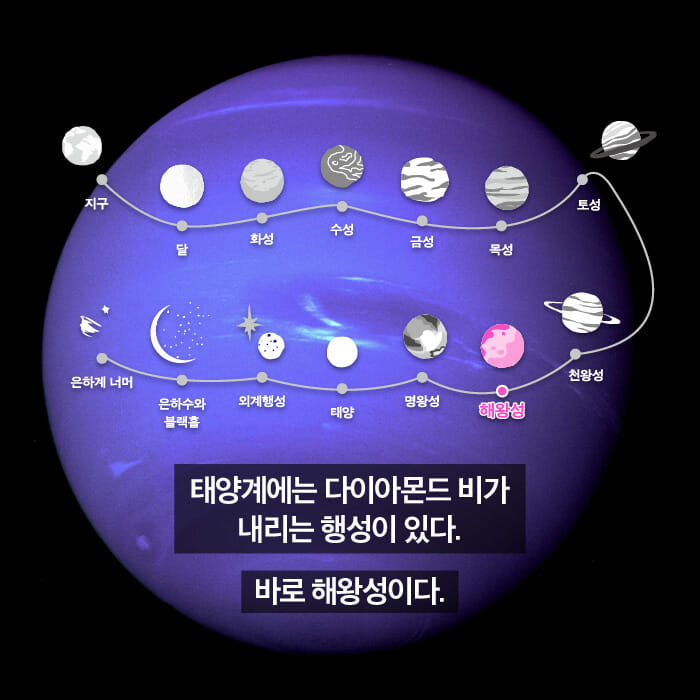 카드뉴스2