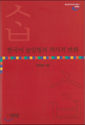 한국어 높임법의 역사적 변화