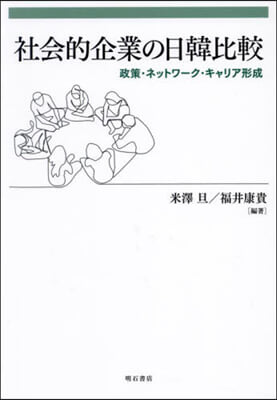 社會的企業の日韓比較