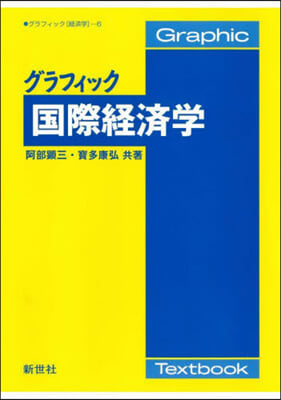 グラフィック 國際經濟學