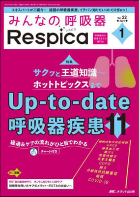 みんなの呼吸器 Respica(レスピカ) 2024年1號