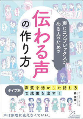 「傳わる聲」の作り方