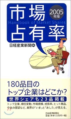 市場占有率 2005年版