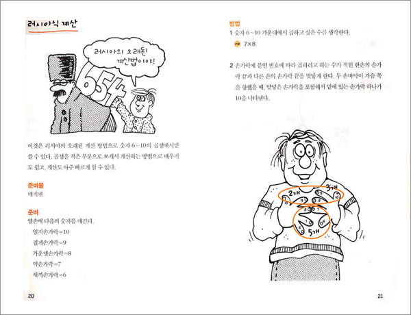 성적을 올려주는 수학마술