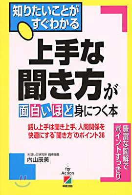 上手な聞き方が面白いほど身につく本