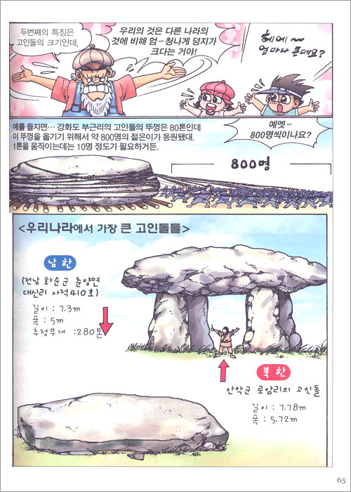 한국의 과학 이야기 1