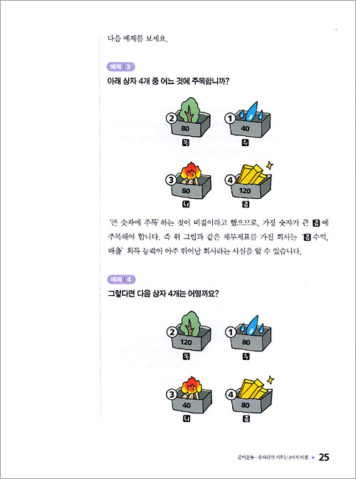 회계 무작정 따라하기