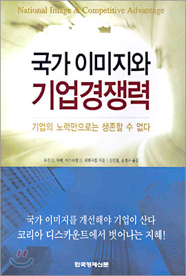 국가 이미지와 기업경쟁력