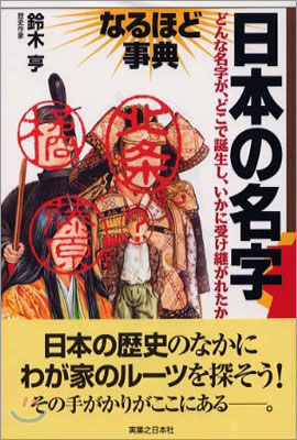 日本の名字なるほど事典