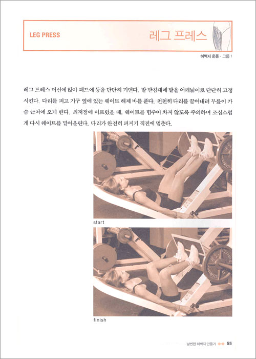 허벅지, 배, 엉덩이를 위한 기적의 휘트니스 30분