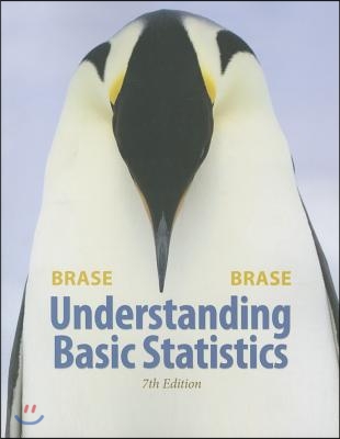 Understanding Basic Statistics