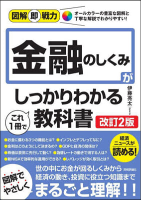 金融のしくみがこれ1冊でしっかりわかる敎科書 