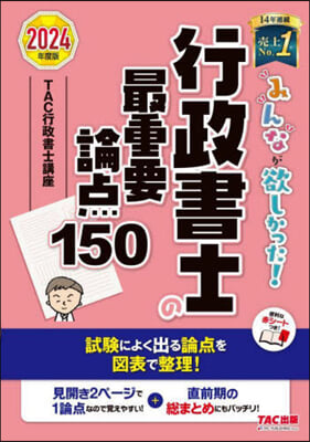 行政書士の最重要論点150 2024年度 