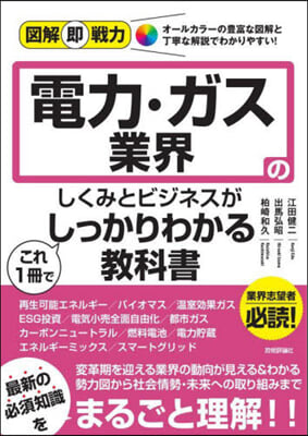 電力.ガス業界のしくみとビジネスがこれ1冊でしっかりわかる敎科書 