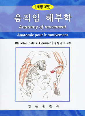 움직임 해부학