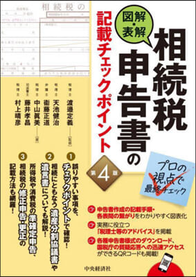 相續稅申告書の記載チェックポイント