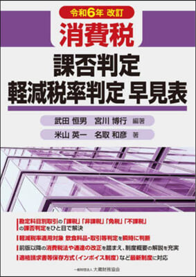 消費稅課否判定.輕減稅率判定早見表 令和6年改訂  