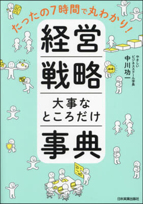 經營戰略 大事なところだけ事典