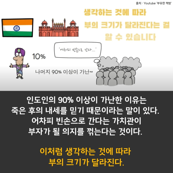 부자아빠의 돈 공부 - 예스24