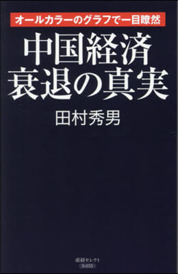 中國經濟衰退の眞實