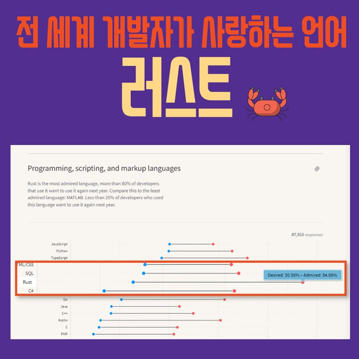 카드뉴스1