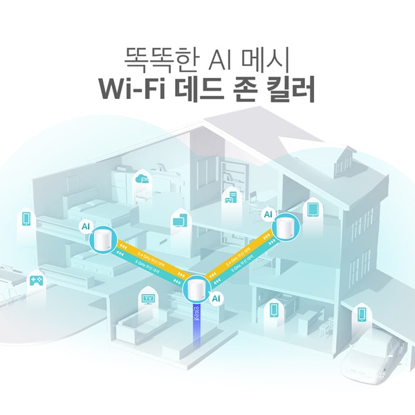 ◆TP-Link 공식총판◆ 티피링크 DECO X50 3Pack [Wi-Fi 6 유무선공유기_AX3000_트라이밴드_기가비트_AI기반_빔포밍_고성능내장안테나_인터넷_와이파이]