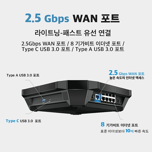 ◆TP-Link 공식총판◆ 티피링크 Archer AX6000 [Wi-Fi 6 유무선공유기_AX6000_트라이밴드_기가비트_MU-MIMO_빔포밍_고성능안테나8개_인터넷_와이파이]