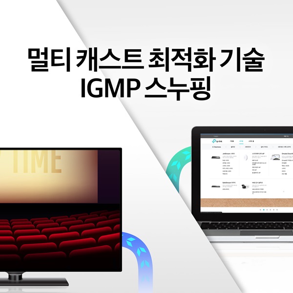 ◆TP-Link 공식총판◆ 티피링크 Archer C80 [Wi-Fi 5 유무선공유기_AC1900_듀얼밴드_기가비트_MU-MIMO_빔포밍_고성능안테나4개]