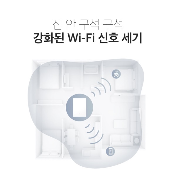 ◆TP-Link 공식총판◆ 티피링크 Archer Air R5 [Wi-Fi 6 유무선공유기_AX3000_듀얼밴드_기가비트_MU-MIMO_빔포밍_스마트안테나내장]