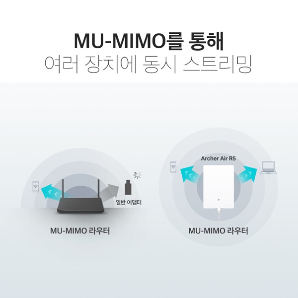 ◆TP-Link 공식총판◆ 티피링크 Archer Air R5 [Wi-Fi 6 유무선공유기_AX3000_듀얼밴드_기가비트_MU-MIMO_빔포밍_스마트안테나내장]