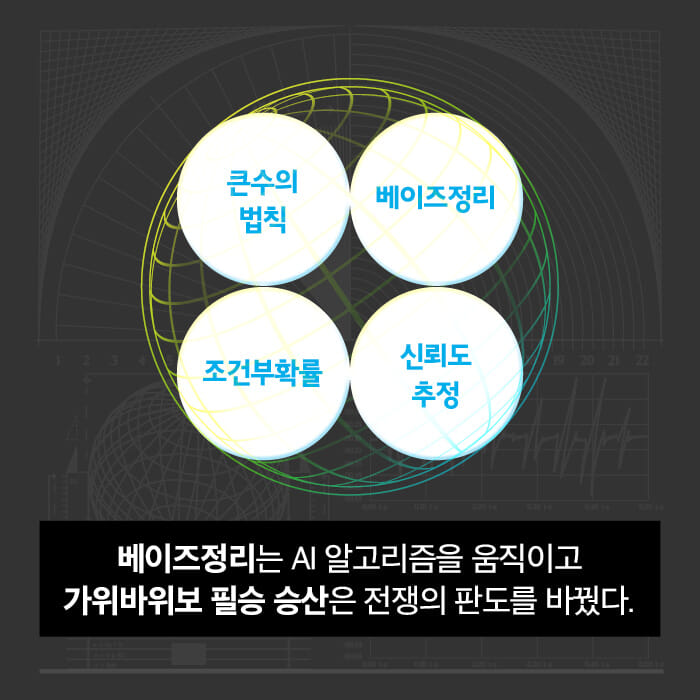 카드뉴스6