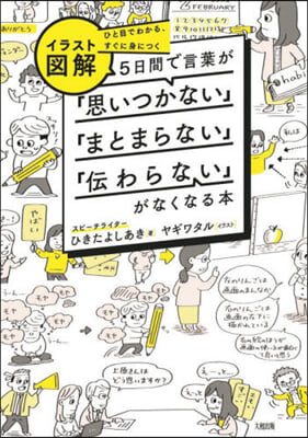 5日間で言葉が「思いつかない」「まとまらない」「傳わらない」がなくなる本