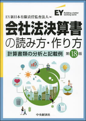 會社法決算書の讀み方.作り方