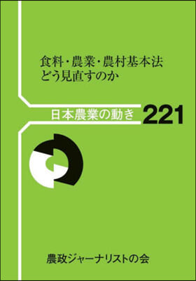 食料.農業.農村基本法どう見直すのか