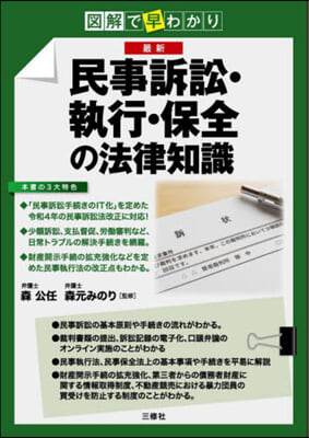 最新 民事訴訟.執行.保全の法律知識