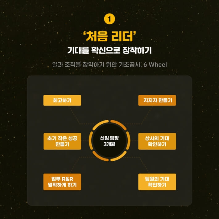 카드뉴스2