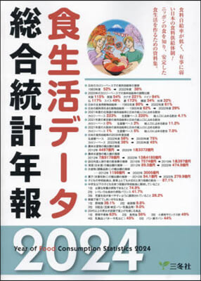 ’24 食生活デ-タ總合統計年報