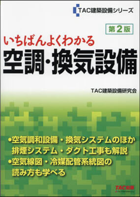 いちばんよくわかる空調.換氣設備 第2版