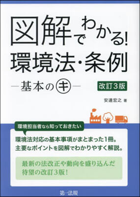 圖解でわかる!環境法.條例 改訂3版