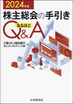 ’24 株主總會の手引き なるほどQ&amp;A