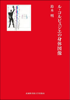 ル.コルビュジエの身體圖像