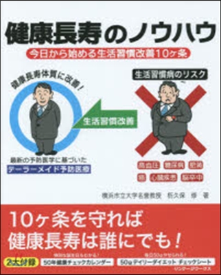 健康長壽のノウハウ 今日から始める生活習